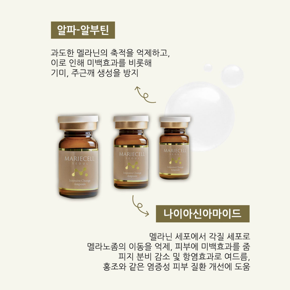 Miracle Set ( Ampoule 24ea + Cleanser+ Serum + Cream )